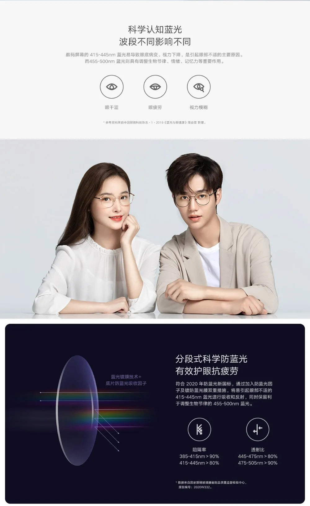 Mijia Anti Blue Light Glasses 80% above Blue Light Blocking ultra-light β Ti temples nylon lens antifouling wearresistant