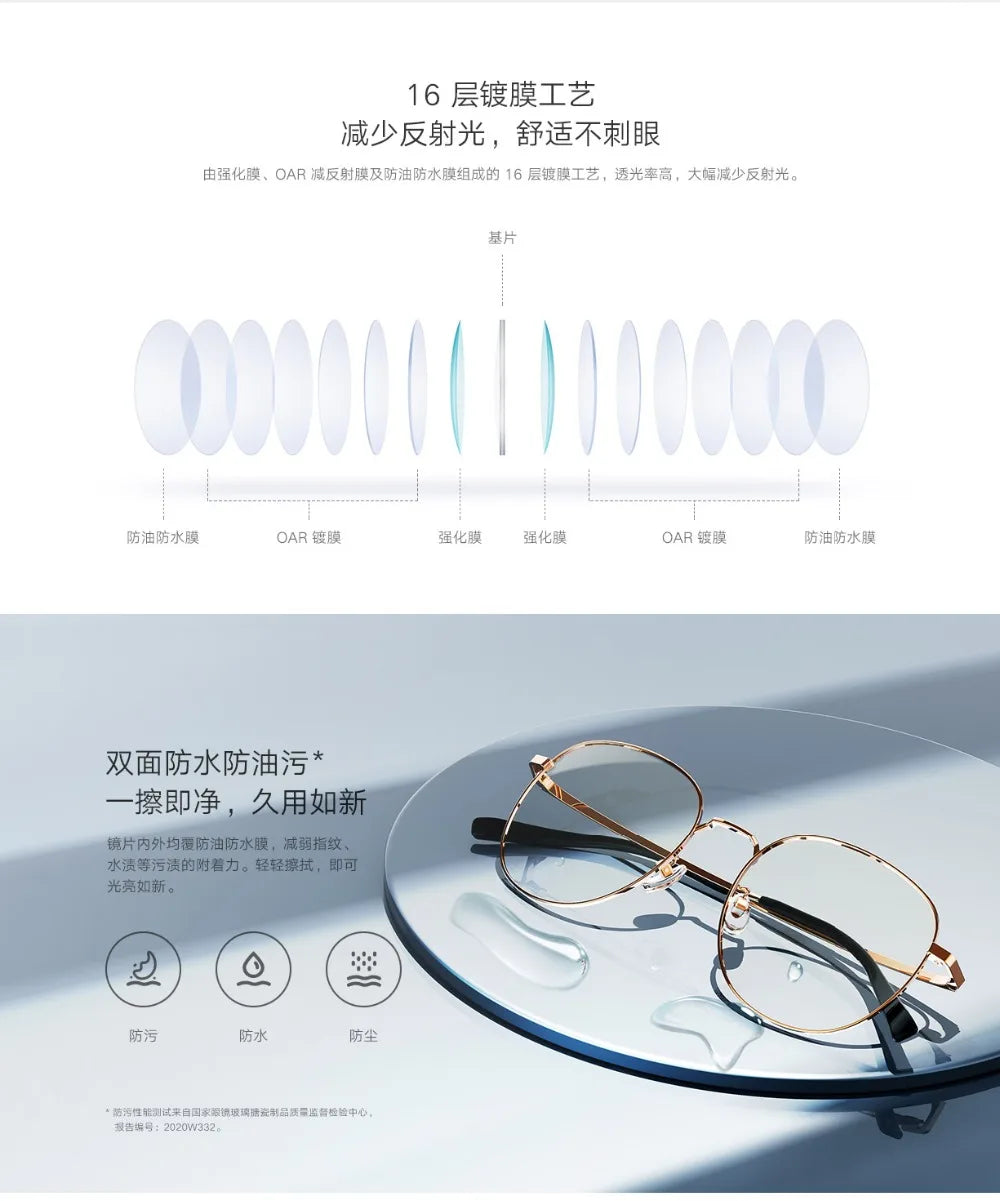 Mijia Anti Blue Light Glasses 80% above Blue Light Blocking ultra-light β Ti temples nylon lens antifouling wearresistant