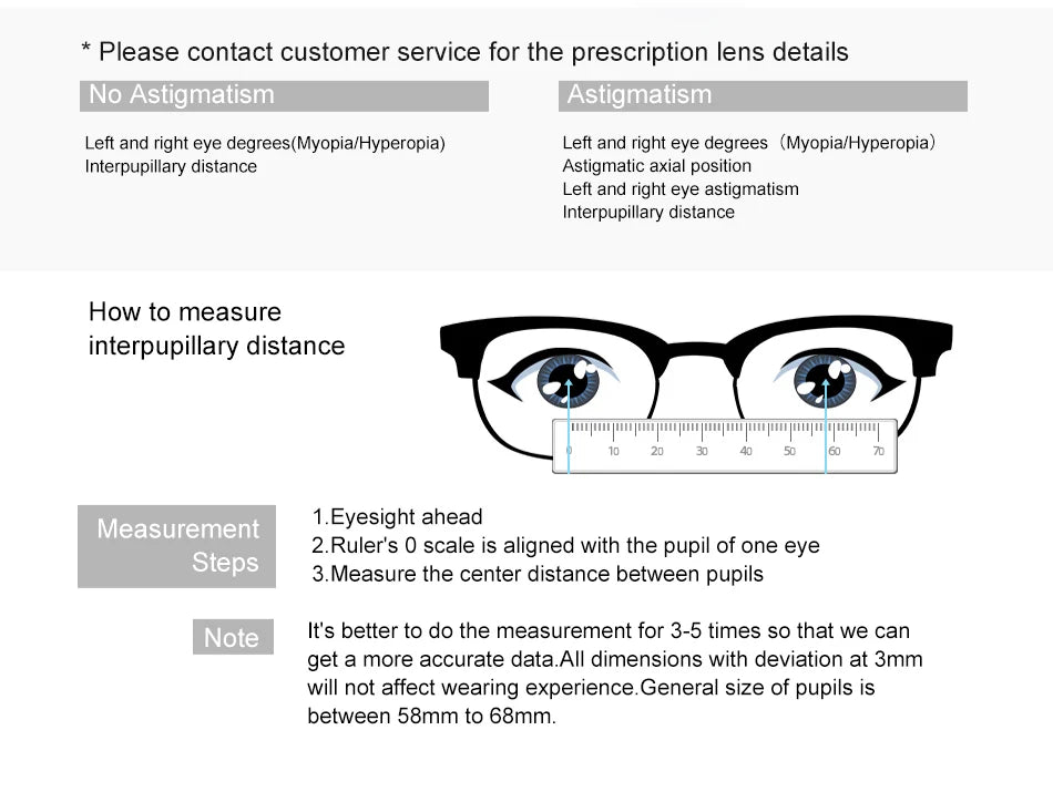 High quality  bauhaus shaped round Acetate glasses frame men Retro eyeglasses women myopia reading eyewear Oculos De Grau