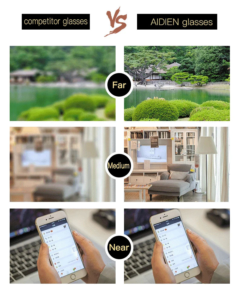 Progressive glasses hyperopia men women Prescription reading glasses anti blue ray add multifocus Presbyopia Eyewear +1 +2 +3