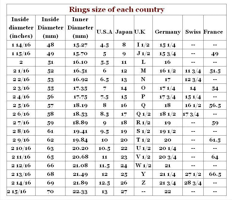 Poetry Of Jew Store Round Silver Moissanit Ring 1ct D VVS Luxury Moissanit Weding Ring for Women