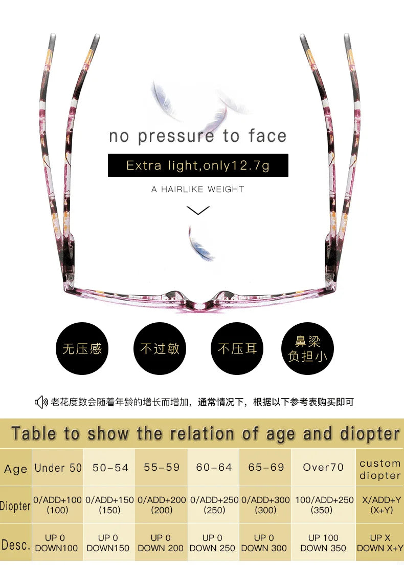 Progressive glasses hyperopia men women Prescription reading glasses anti blue ray add multifocus Presbyopia Eyewear +1 +2 +3