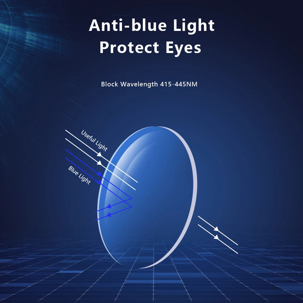 GUZTAG Anti Blue Light Glasses Vintage Casual Computer Goggles Optical  Eyeglasses Fashion Busines Eyewear For Men Women G8837