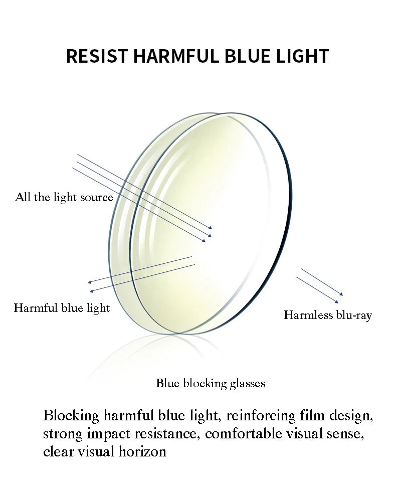 New Blue Light Blocking Glasses Frame Optical Prescription Eyewear Fashion Men and Women Full Rim TR-90 Plastic Flexible Specs