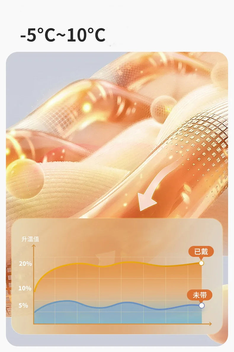 Naturehike Unisex Flanging Flower Yarn knitted Hat Man Winter Warm Hats Difficult Pilling Windproof Woman's Outdoor Cap Hikking