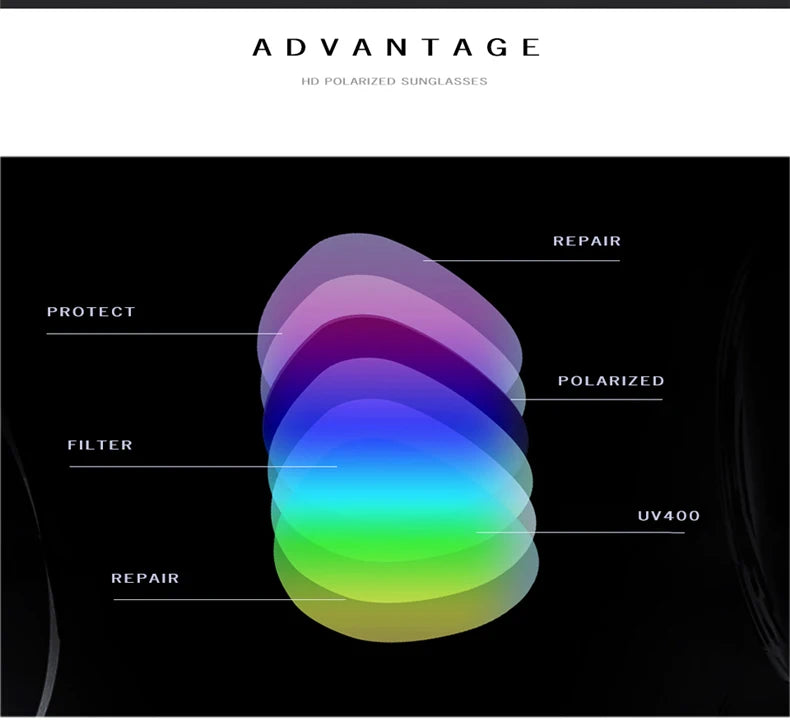 Men's Designer Sunglasses Polarized TR90 UV400 Protection Sun Glasses Fashion Classic Outdoor Driving Eyewear for Male