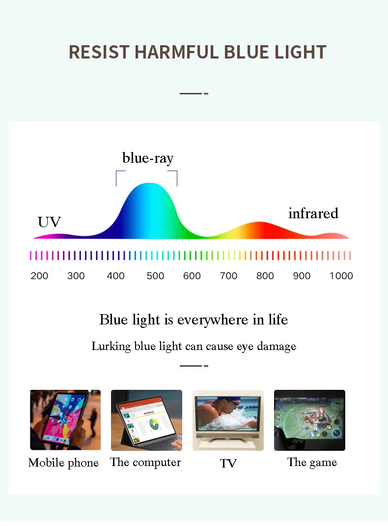 New Blue Light Blocking Glasses Frame Optical Prescription Eyewear Fashion Men and Women Full Rim TR-90 Plastic Flexible Specs