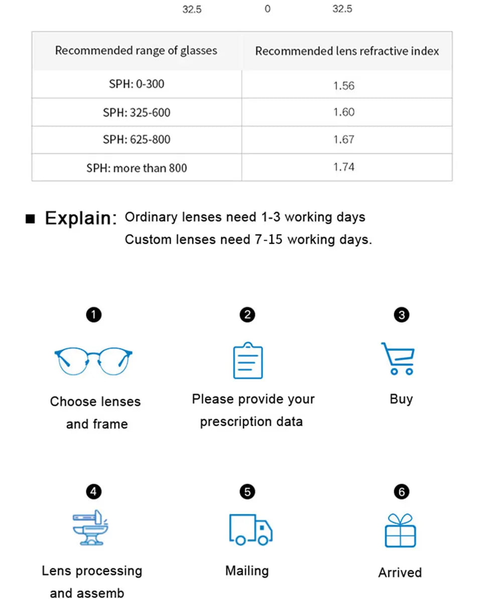 KANDREA Metal Glasses Frame Women Fashion Retro Square Myopia Optical Prescription Eyeglasses Female Spectacle Eyewear TL6322