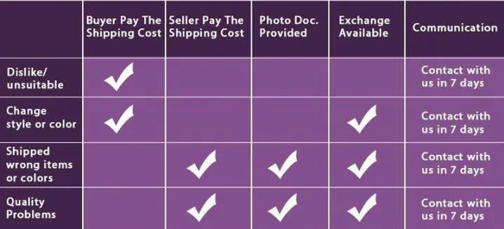 LANFLORA new Ginkgo biloba leaves women bracelet Classic adjustable bracelet factory shop bracelet wholesale price